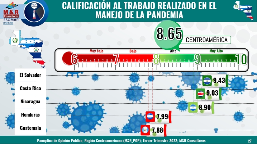 cuadro